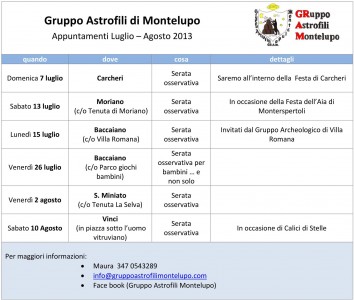 gram - luglio agosto 2013